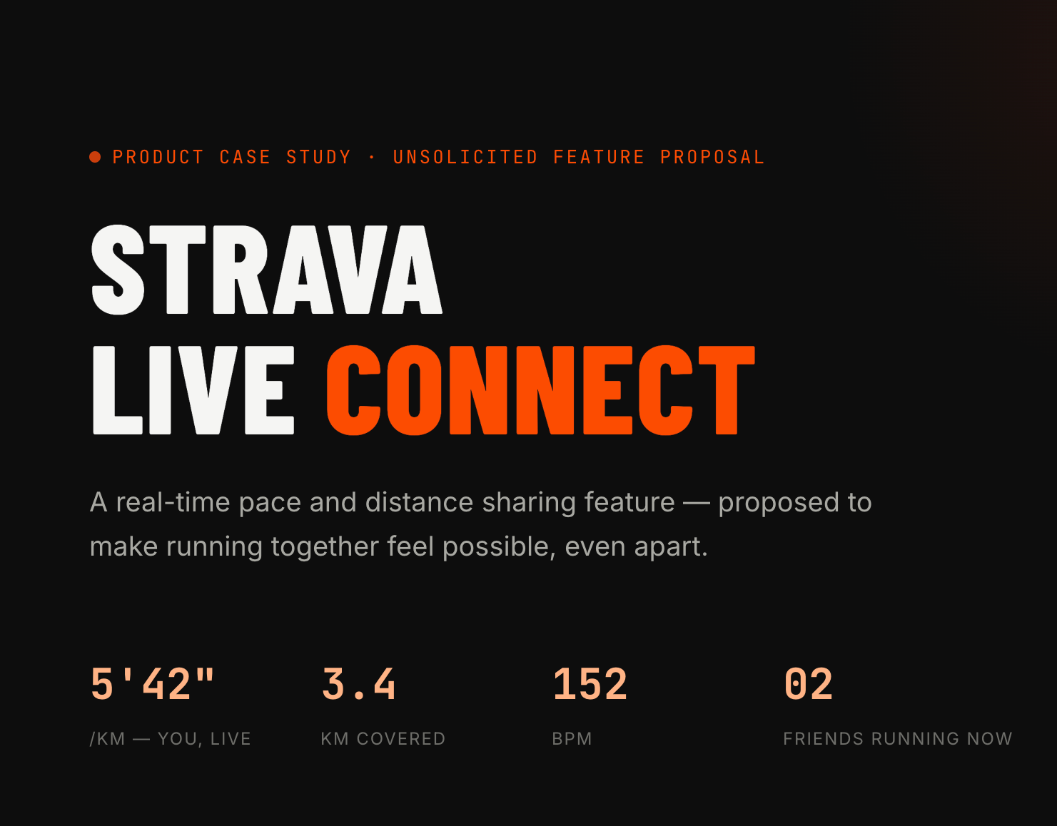 Original Strava Live Connect portfolio cover